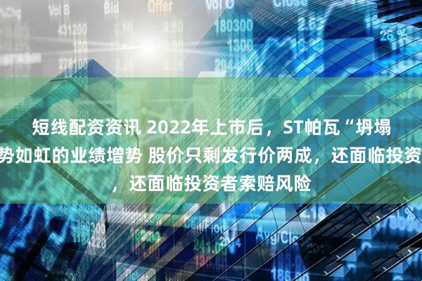 短线配资资讯 2022年上市后，ST帕瓦“坍塌”的不止气势如虹的业绩增势 股价只剩发行价两成，还面临投资者索赔风险